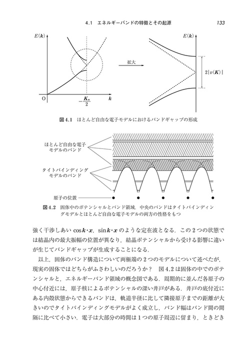 半導体物理学 – 丸善ジュンク堂書店ネットストア