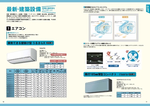 コラボハウスのマーケティングマニュアル 最高の打ち手が見つかるマーケティングの実践ガイド 3つのマップ