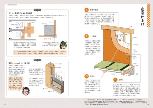 建築の仕組みが見える01 施工がわかる木造住宅入門 – 丸善ジュンク堂