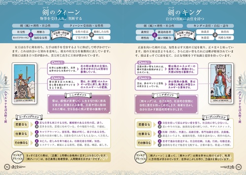 本格的に占う タロット 読み解きのコツ カードを知るリーディング