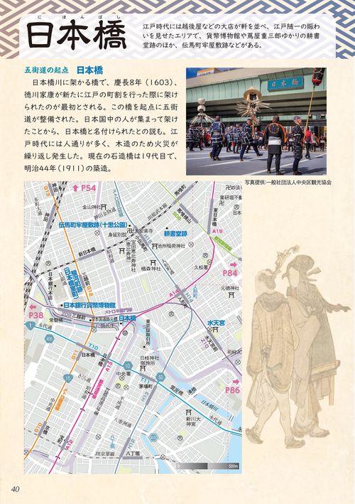 TOKYOで「華のお江戸」を巡る 『東京江戸地図本』 蔦屋重三郎をはじめ