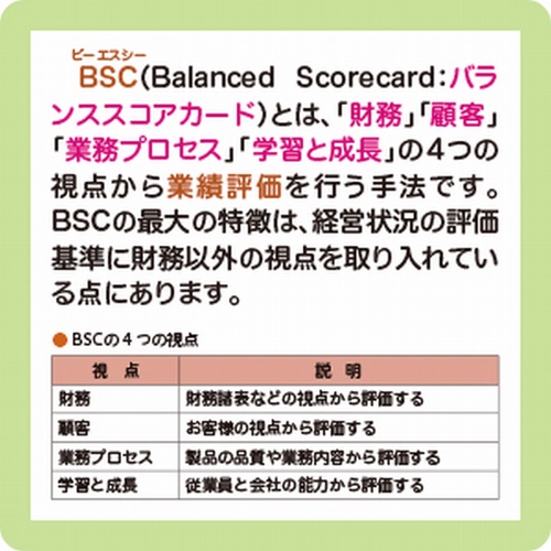 令和7年度】 いちばんやさしい ITパスポート 絶対合格の教科書＋出る