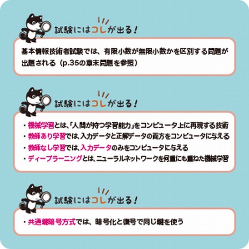 【令和6年度】いちばんやさしい 基本情報技術者 絶対合格の教科書+出る順問題集 令和6年度】 いちばんやさしい 基本情報技術者 絶対合格の