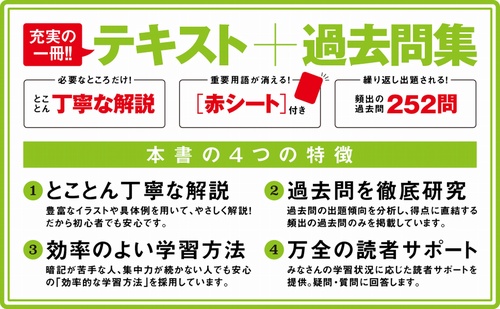 令和7年度】 いちばんやさしい ITパスポート 絶対合格の教科書
