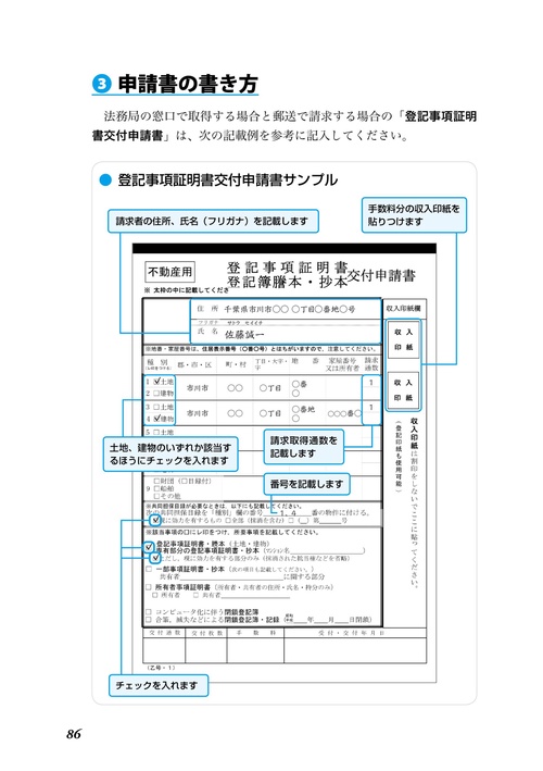 改訂2版 最新 知りたいことがパッとわかる 相続登記のしかたがよく