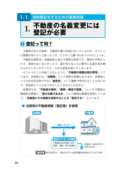 改訂2版 最新 知りたいことがパッとわかる 相続登記のしかたがよく