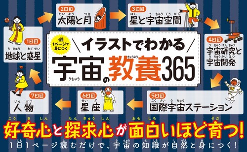 イラストでわかる宇宙の教養365 – 丸善ジュンク堂書店ネットストア