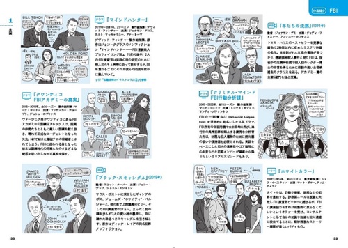 警察・スパイ組織 解剖図鑑 – 丸善ジュンク堂書店ネットストア