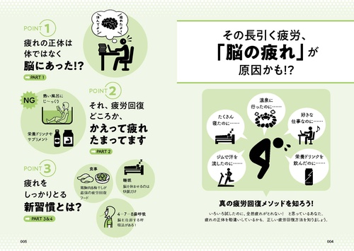 眠れなくなるほど面白い 図解 疲労回復の話 – 丸善ジュンク堂書店