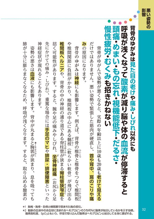 丸まった背中 曲がった腰・うつむいた首 何歳からでも自分で