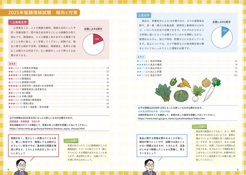 2025年版 サクッとわかる！調理師試験合格テキスト＆問題集 – 丸善