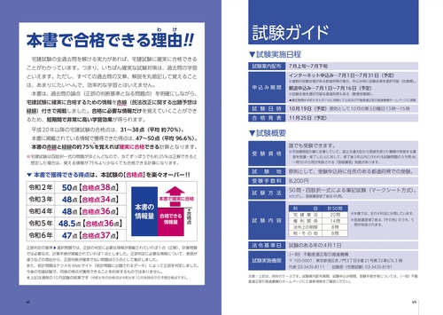 2025年版 史上最強の宅建士テキスト – 丸善ジュンク堂書店ネット