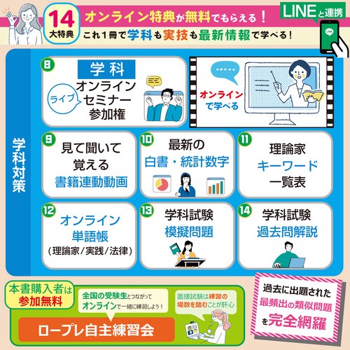 2025年版＜CC協議会＞「最速合格」国家資格キャリア