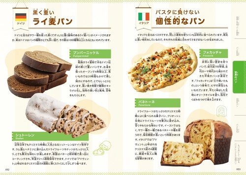 まるちゃんのはらぺこパンBOOK　わたしのノートの使い方　【趣味本2冊セット】 知ると楽しい! パンのすべて 進化し続けるおいしさのひみつを大研究