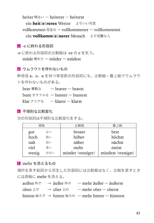 初級者から上級者まで必携 ドイツ語文法大全 – 丸善ジュンク堂書店