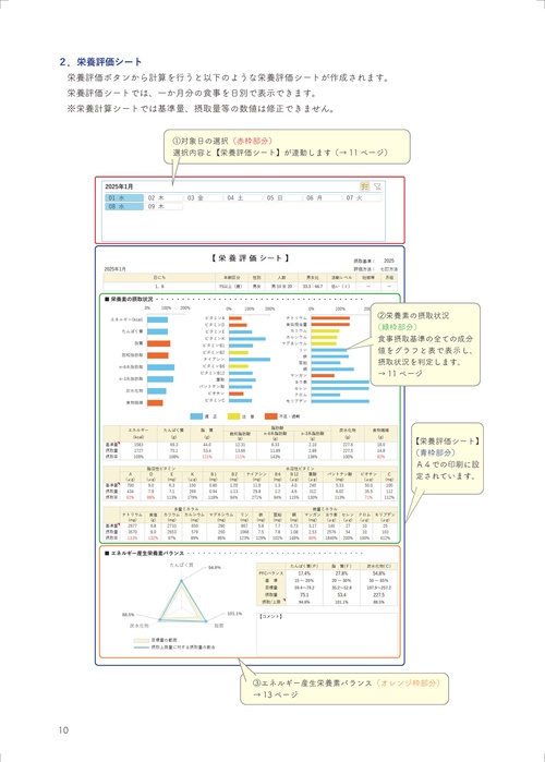 【中古】 第六次改定日本人の栄養所要量食事摂取基準の活用/第一出版（千代田区）/健康・栄養情報研究会 日本人の栄養所要量 食事摂取基準 (第6次改定) | 健康 栄養情報