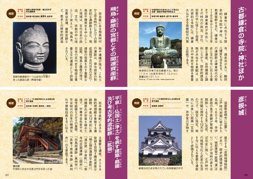 日本の世界遺産 ビジュアル版パーフェクトガイド 改訂版 – 丸善