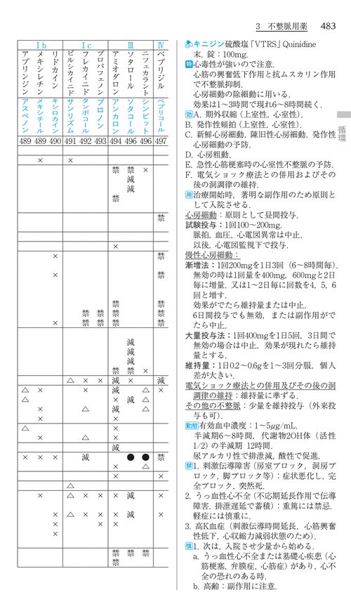【古美術】版木、兒寶丸（薬）、薬の広告（説明書、効能など）明治期〜大正頃 古書 ］別冊 COMIC BOX vol.4 ある日の手塚治虫』 販売ページ