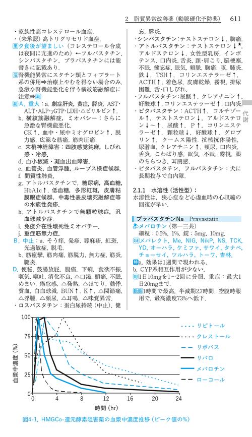 ポケット医薬品集 2025年版 – 丸善ジュンク堂書店ネットストア
