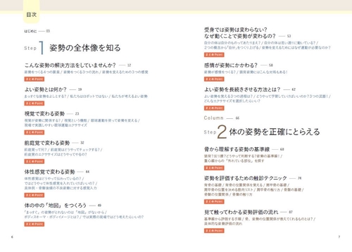 インストラクター・セラピストのための 姿勢のバイブル – 丸善ジュンク
