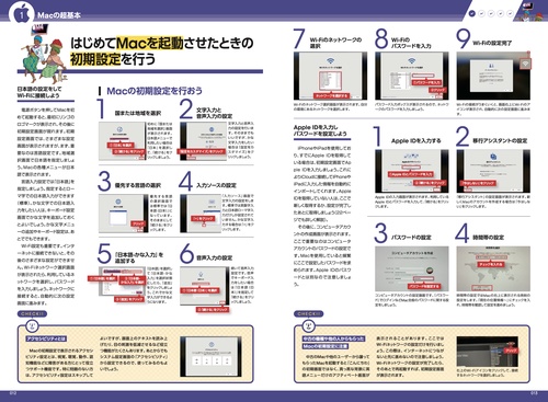 はじめてのMac パーフェクトガイド！2025 – 丸善ジュンク堂書店ネット