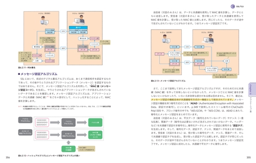 図解入門TCP/IP 第2版 – 丸善ジュンク堂書店ネットストア