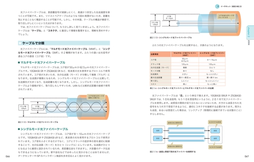 図解入門TCP/IP 第2版 – 丸善ジュンク堂書店ネットストア