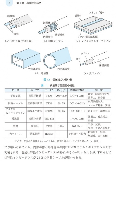 電波工学（第2版） – 丸善ジュンク堂書店ネットストア
