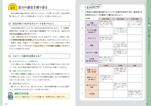 2027年度版 就活をひとつひとつわかりやすく。 – 丸善ジュンク堂