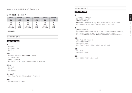 王者の筋トレ 王者の筋トレ / シュワルツェネッガー，アーノルド【著】 - 紀伊國屋
