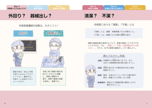 手術室デビュー オペ看ノート – 丸善ジュンク堂書店ネットストア