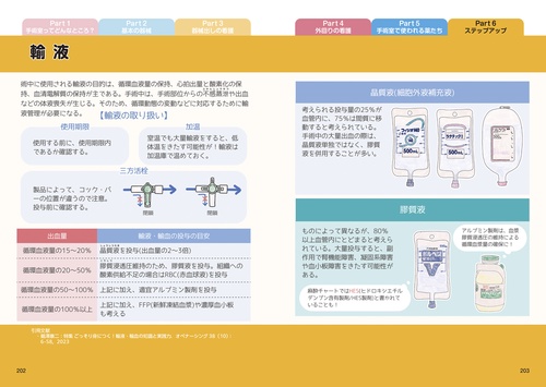 手術室デビュー オペ看ノート – 丸善ジュンク堂書店ネットストア
