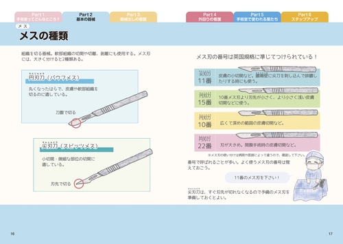 手術室デビュー オペ看ノート – 丸善ジュンク堂書店ネットストア