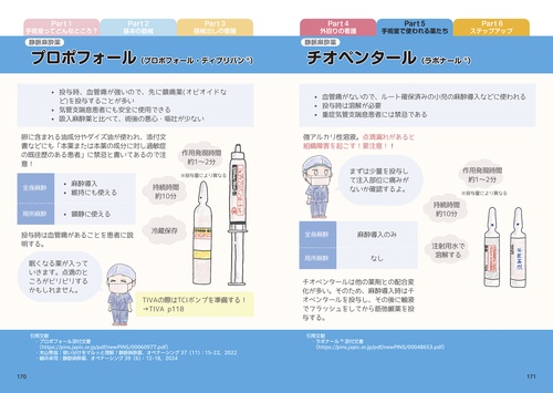 手術室デビュー オペ看ノート – 丸善ジュンク堂書店ネットストア