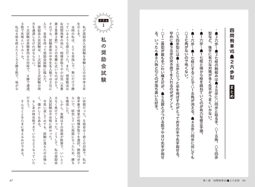 将棋は右四間飛車で勝て – 丸善ジュンク堂書店ネットストア