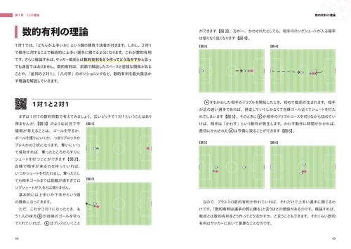 サッカー戦術の黄金則 – 丸善ジュンク堂書店ネットストア
