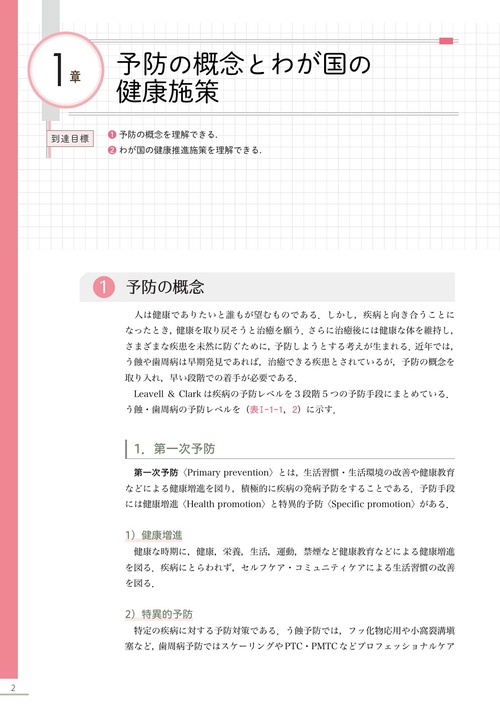 歯科衛生学シリーズ 歯科予防処置論・歯科保健指導論 31EBSIt8ZWL.jpg_BO30,255,255,