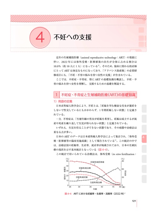 新版 助産師業務要覧 第4版 2 実践編 2025年版 – 丸善ジュンク堂書店