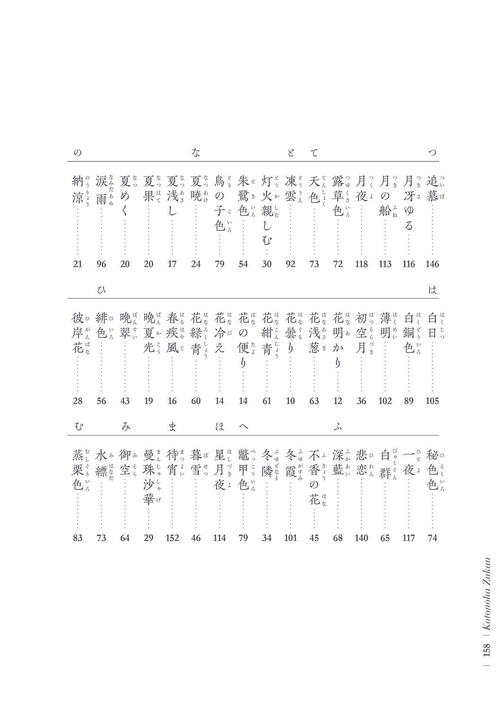 一生忘れられない言の葉図鑑 気持ちを言語化する美しい詩と写真 – 丸善