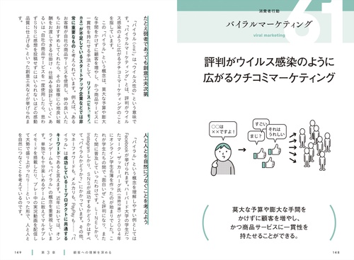 ゼロからわかる！ビジネスで使いこなす！マーケティング大全 – 丸善