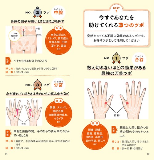 ひと目でわかる！ すぐ効くツボ便利帖 – 丸善ジュンク堂書店ネットストア
