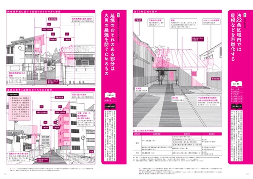 建築基準法論Ⅰ　荒秀著　ぎょうせい 詳解建築基準法 改訂版 | 日本建築センター |本 | 通販 | Amazon