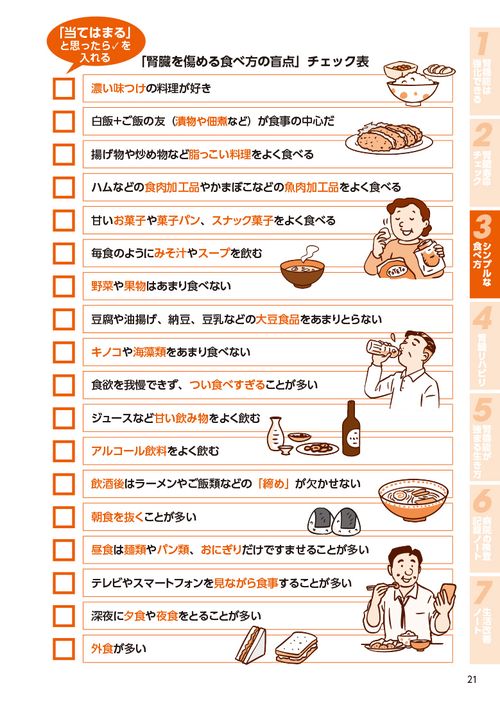 腎臓の名医が教える 腎機能強化ノート – 丸善ジュンク堂書店ネットストア