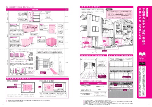 【送料無料.裁断済】リアルイラストでスラスラわかる建築基準法 ′25大改正対応版 リアルイラストでスラスラわかる建築基準法［2025年大改正対応版