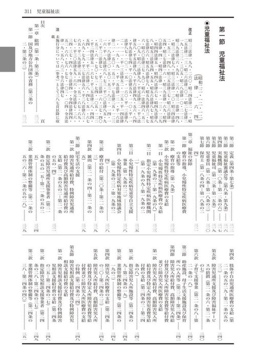 児童福祉六法  平成８年版 /中央法規出版/厚生省児童家庭局（単行本） 41AOy-PLq5L._AC_SY200_QL15_.jpg