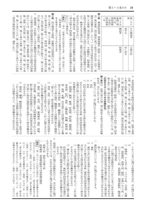 医療六法 令和7年版 – 丸善ジュンク堂書店ネットストア