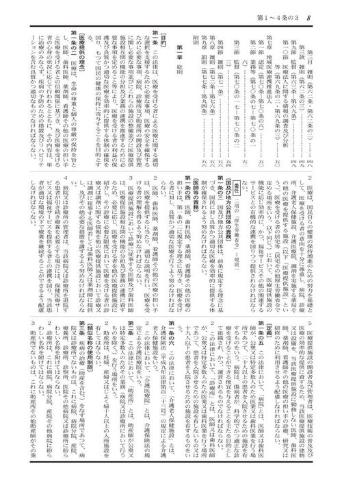 保健医療六法 平成１２年版/中央法規出版/保健医療法規研究会（単行本） 中央法規【公式】 on X: 
