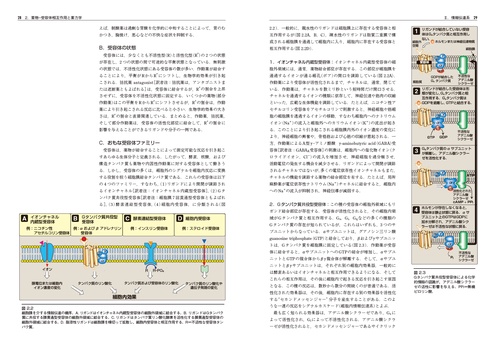 イラストレイテッド薬理学 原書8版 – 丸善ジュンク堂書店ネット