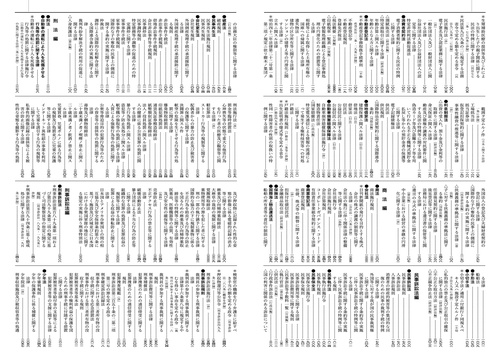 2015年度版　模範六法 模範六法2015 平成27年版 | 竹下 守夫, 判例六法編修委員会 |本