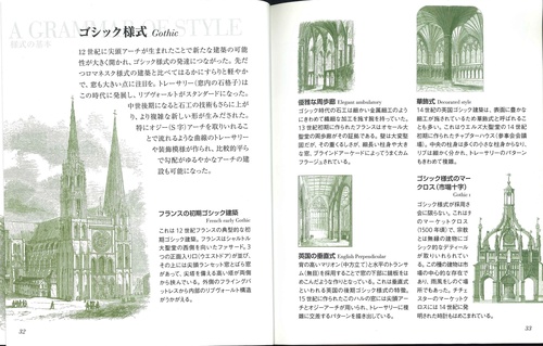 新装 建築物を読み解く鍵 – 丸善ジュンク堂書店ネットストア